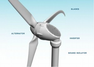 5 micro wind turbines that can have a big impact on the environment