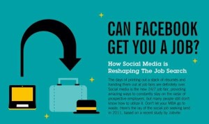 Can Facebook Get You a Job