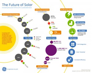 solar-infographic-lg