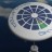 10 eco friendly airships of the future
