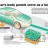 What’s next: Electric cars powered by energy stored in body panels